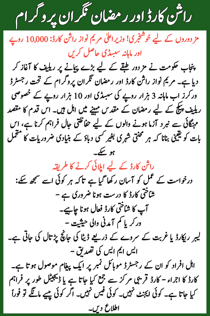 CM Maryam Nawaz Rashan Card