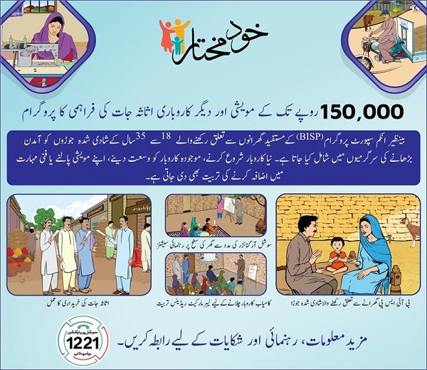 Punjab Khudmukhtar Program